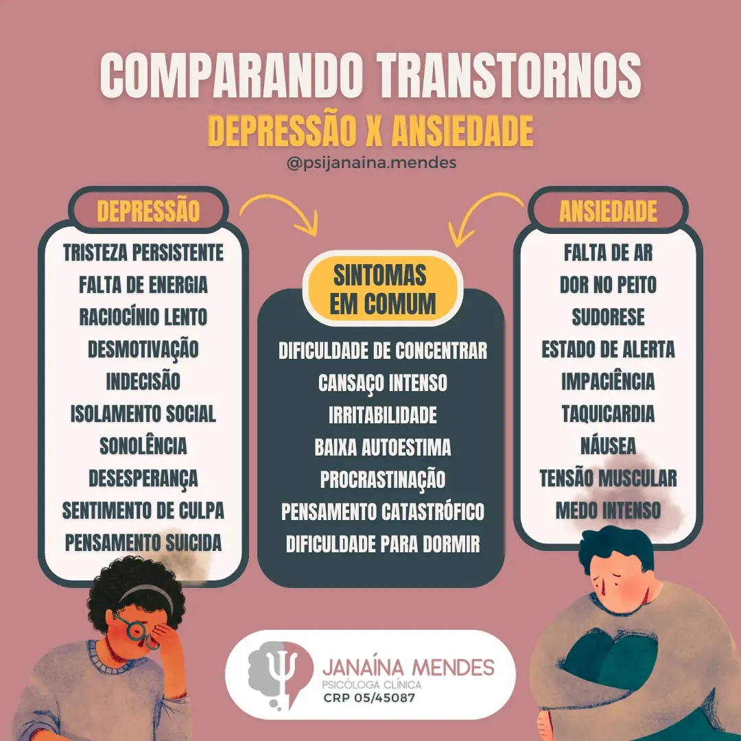 Depressão x ansiedade: diferenças e sintomas em comum