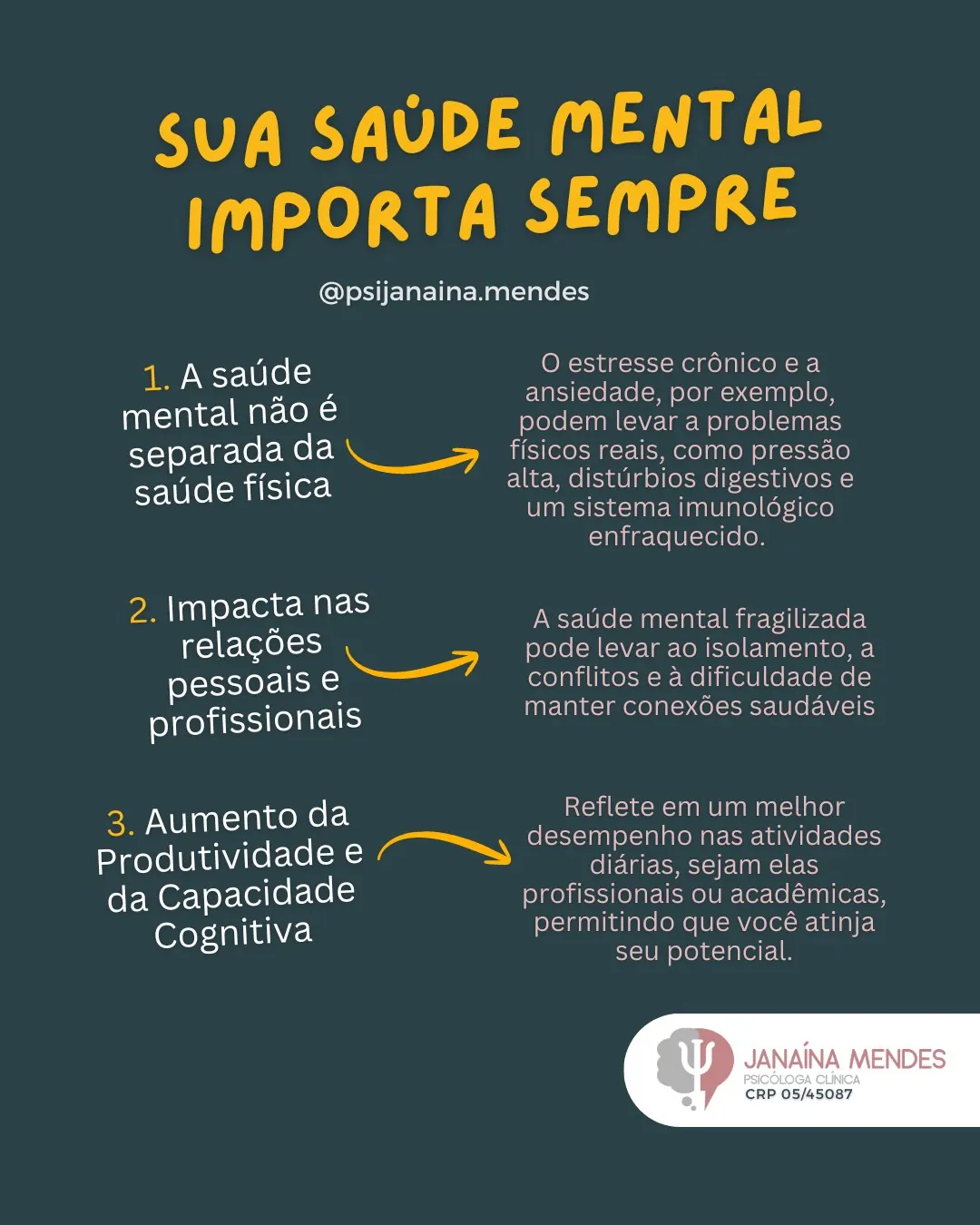 Slide 2 de 2: Motivos fundamentais para cuidar da saúde mental