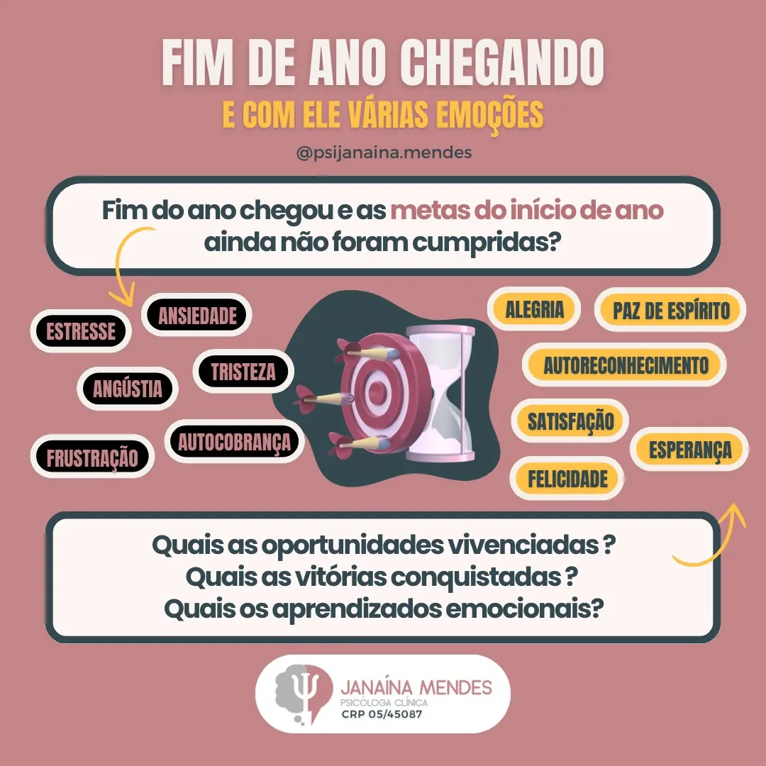 Reflexões de fim de ano: metas, conquistas e recomeços